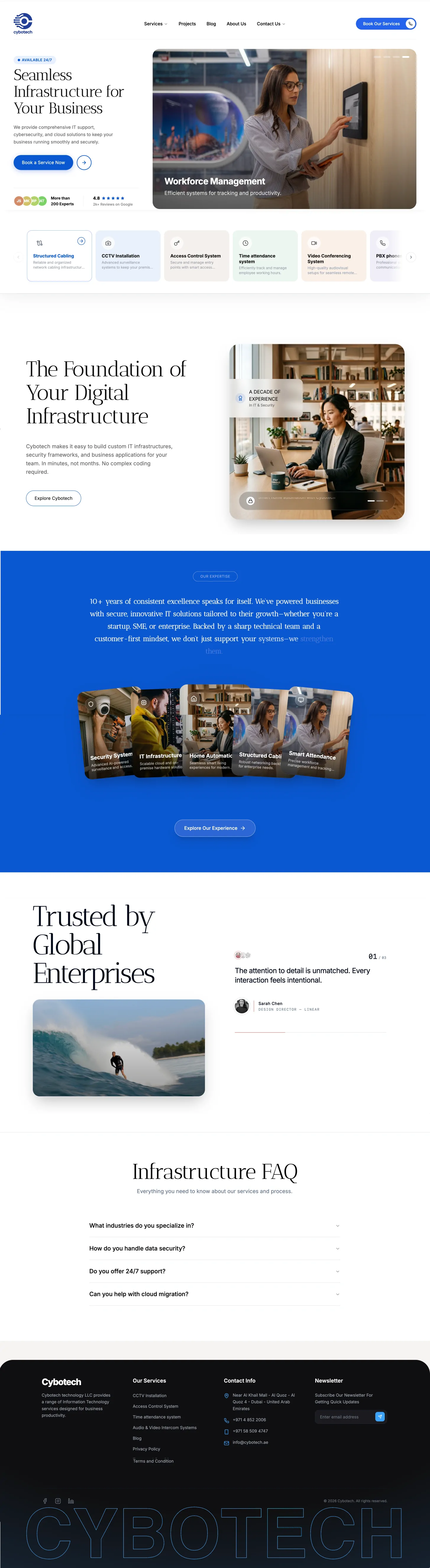 The full Cybotech homepage, from the hero through to the footer